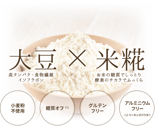 大豆×米糀 高たんぱく・食物繊維・イソフラボン お米の糖質でしっとり酵素の力でふっくら