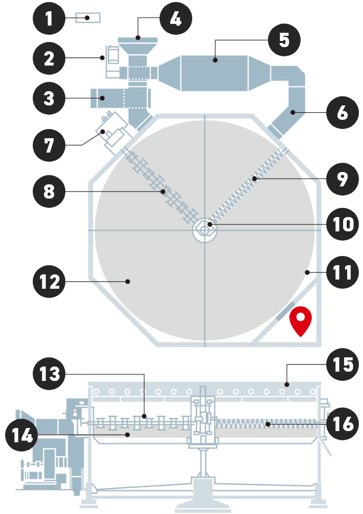 Disk-Shaped Machine for Koji Production