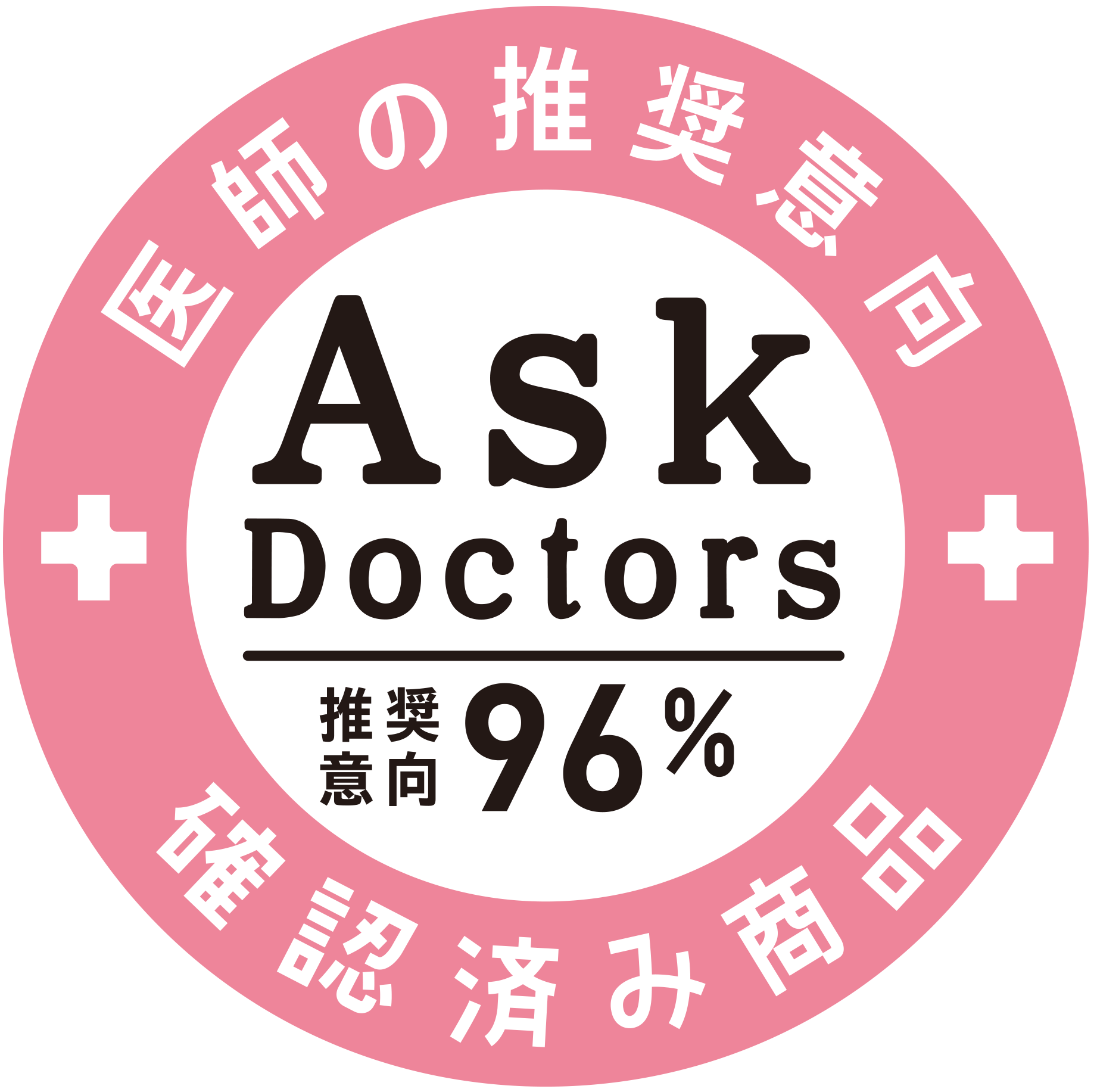 Ask Doctors