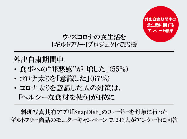 ウィズコロナの食生活を「ギルトフリー」プロジェクトで応援| ニュースリリース|マルコメ