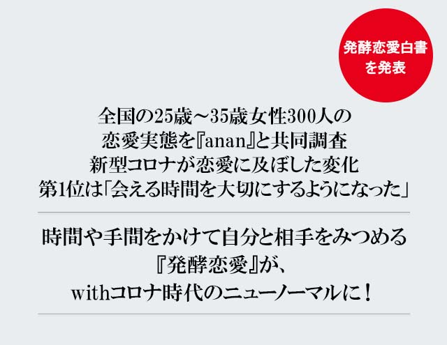 全国の25歳 35歳女性300人の恋愛実態を Anan と共同調査 ニュースリリース マルコメ